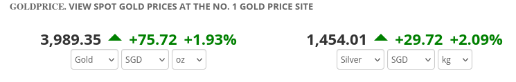 Screenshot 2025 03 14 at 06 32 39 Current Spot Price of Gold   Spot Gold Chart